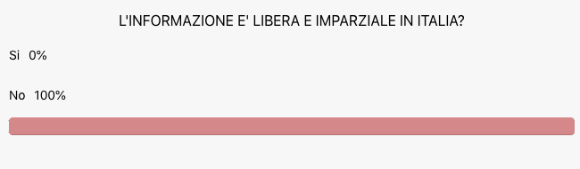 L'informazione è libera e imparziale in Italia?