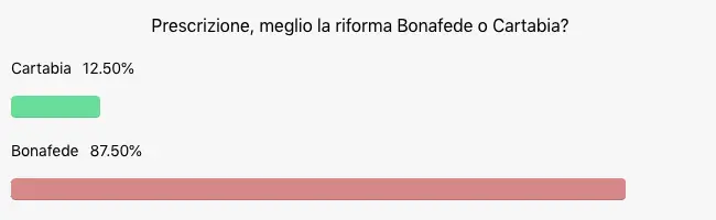 Prescrizione Meglio la riforma Bonafede o Cartabia?