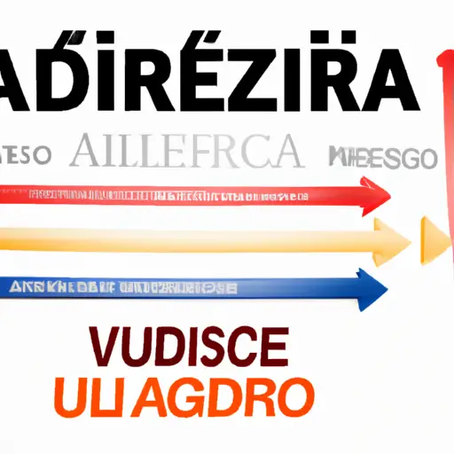 Procedura ed adempimenti per gli espropri per debiti